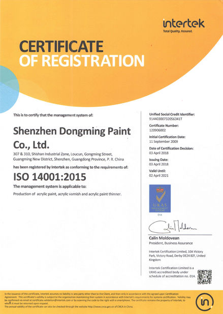 Chiny Shenzhen Bangrong Automotive Supplies Co.,Ltd. Certyfikaty